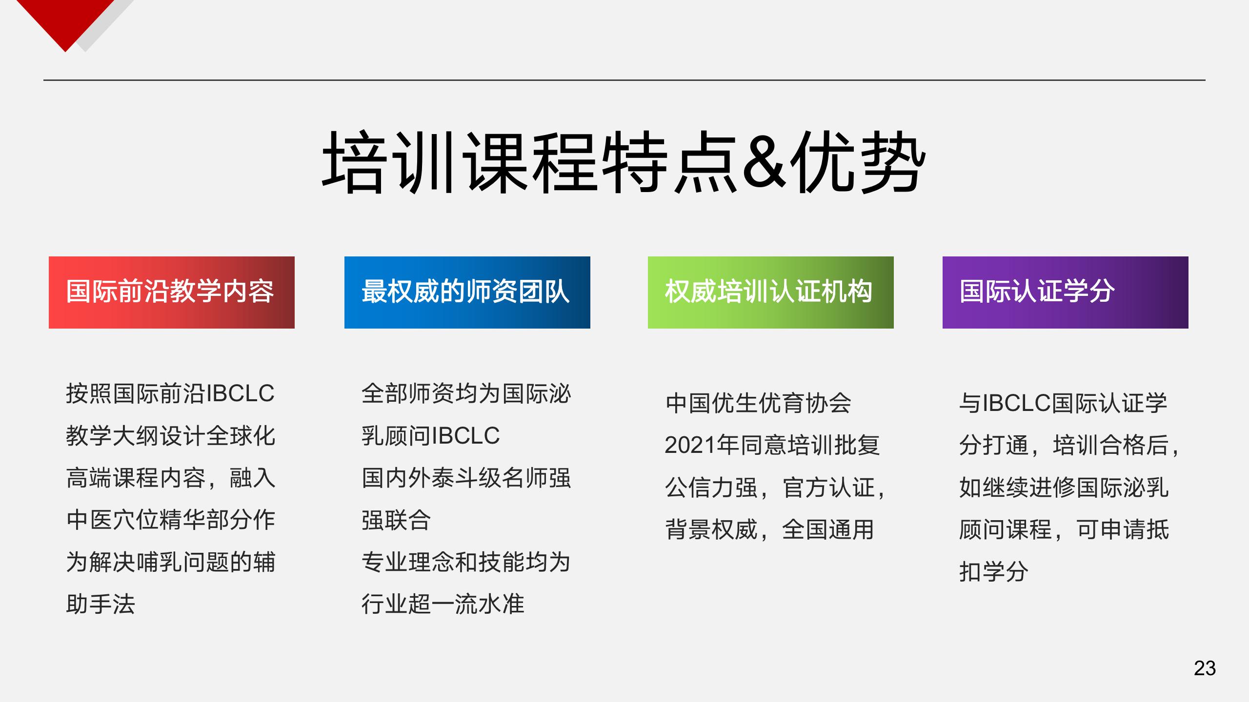 CBCLC集训营课件D1_23.jpg